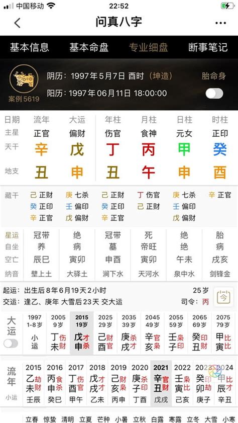 神煞意思|如何看懂自己的八字——神煞